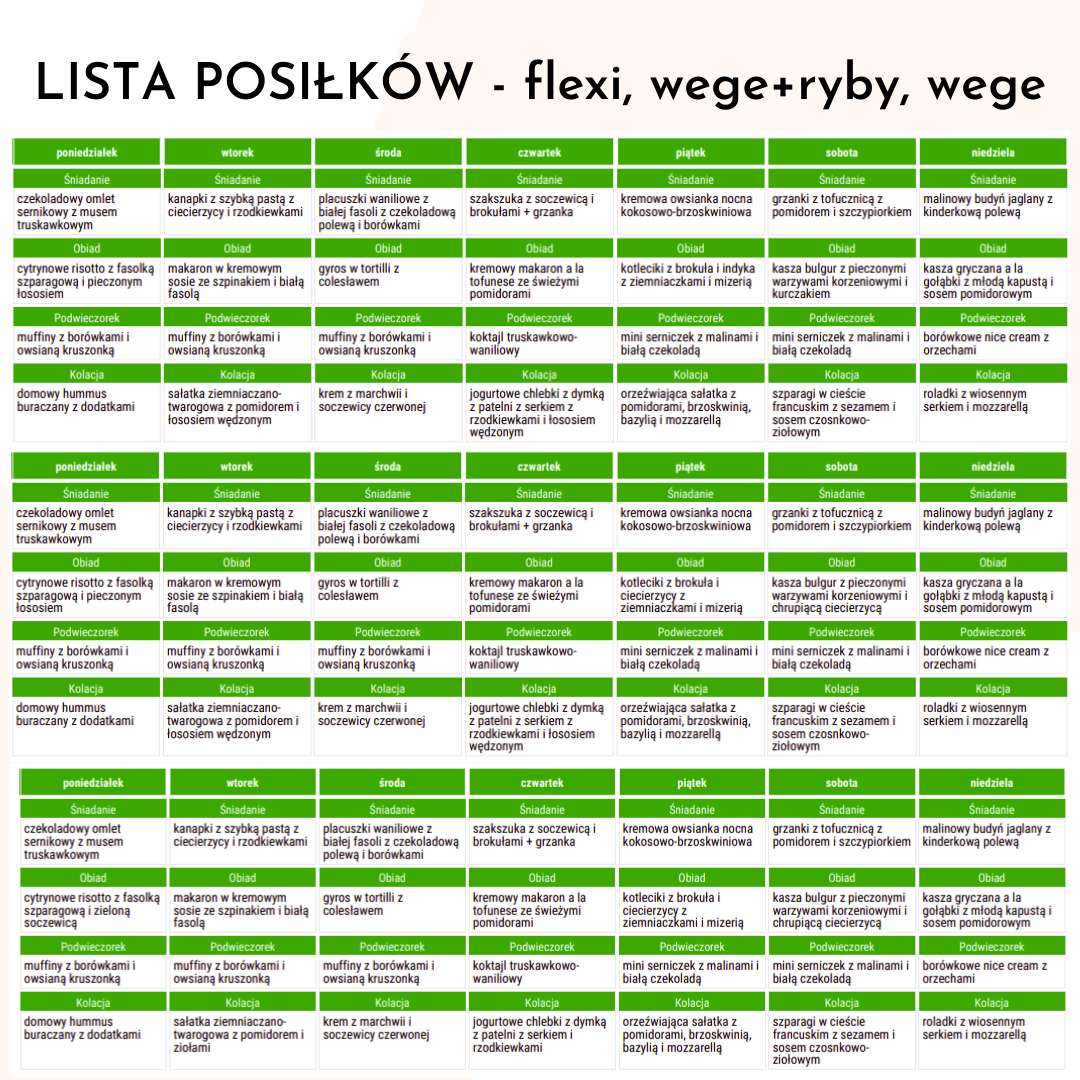 Jadłospisy gotowe wiosna-lato